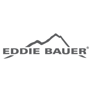 Overview: Industy Clients